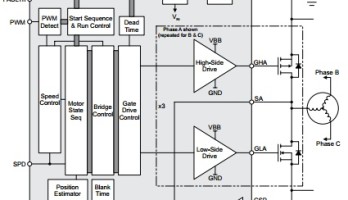 BLDC-Motor-Controller