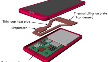 Superdünne Heat Pipe für Mobilgeräte