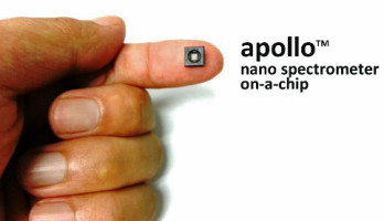 Spektrometer-Chip