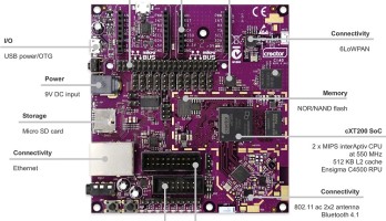 IoT-Starterkit mit MIPS-Board und zwei Funkknoten
