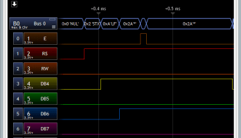 Introducing Bus View for ScanaStudio