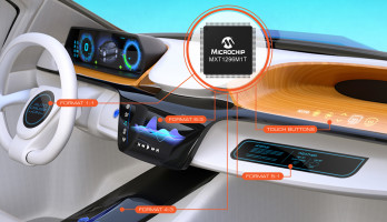 maXTouch® – die vielseitigste Touchscreen-Steuerung mit umfassender Flexibilität