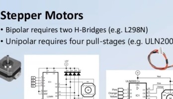 Motorsteuerung: Ein kostenloses Webinar von Elektor