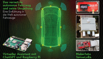 Mehr Embedded & KI! Laden Sie die kostenlose 2025 Bonus Edition herunter