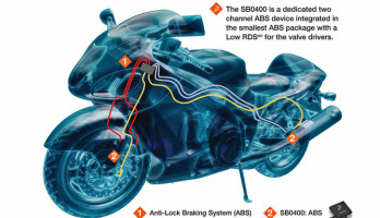 ABS-Chip für Motorräder von Freescale