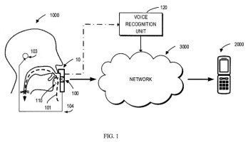Skizze aus dem Microsoft-Patent „Silent Voice Input“. Bild: Microsoft.