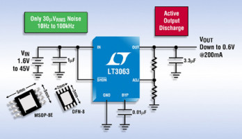 LDO 45 V en entrée, 200 mA, à décharge active de la sortie 