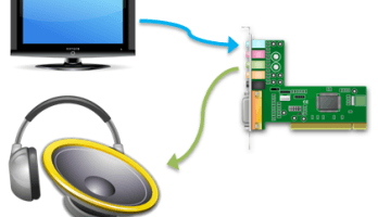Filtrer les vuvuzelas, j'en ai rêvé, LabVIEW l'a fait
