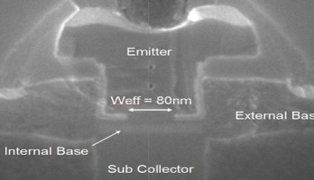 Transistor pour radar automobile