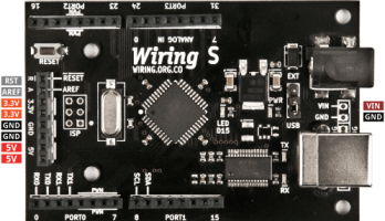 Wiring S : retour vers le futur