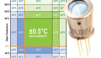 Capteur de température infrarouge de haute précision calibré