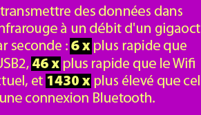 Un gigaoctet par seconde dans l'infrarouge