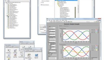 LabVIEW Electrical Power pour les applications de surveillance de l’électricité