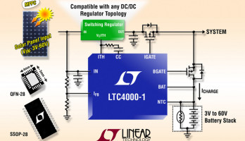 Contrôleur 60 V pour charge de batterie et gestion d'alimentation, avec contrôle du point