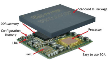 Système avec µP Cortex-A8 ARM à 1 GHz en 27 x 27 mm