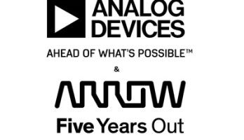 Guiding Innovation Forward