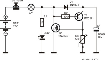 Le retour des petits circuits – 2e épisode
