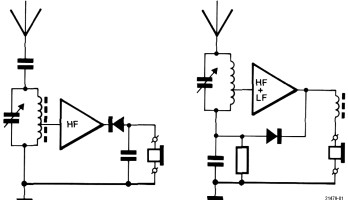 Le retour des petits circuits - 11e épisode : récepteur réflexe