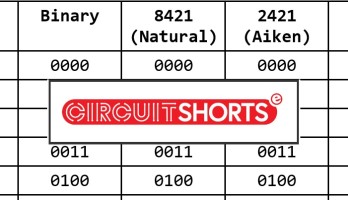 Circuits courts : Les formes des décimales codées en binaire (DCB)