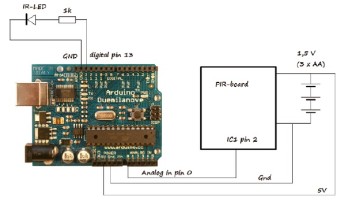 L'électronique en avril : ClockClock, la radio internet d’Elektor, ...