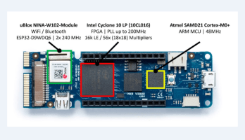 Un lecteur audio avec égaliseur basé sur un FPGA: Mixage audio numérique avec un Arduino MKR Vidor 4000
