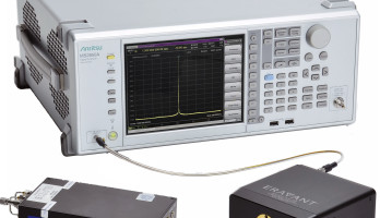 Améliorations des analyseurs de signaux Anritsu : Détails techniques et applications