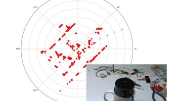 Un LIDAR pour prendre vos distances !