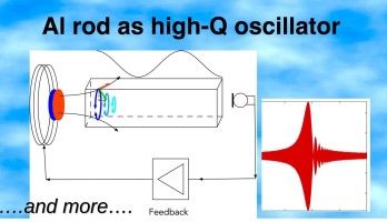 Oscillateur mécanique à haut facteur de qualité : étude de la résonance par couplage inductif à courants de Foucault