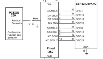 Trasformata Veloce di Fourier (FFT) su ESP32