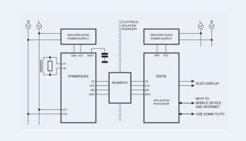 Misuratore di Energia con ESP32 (Aggiornamento 1)