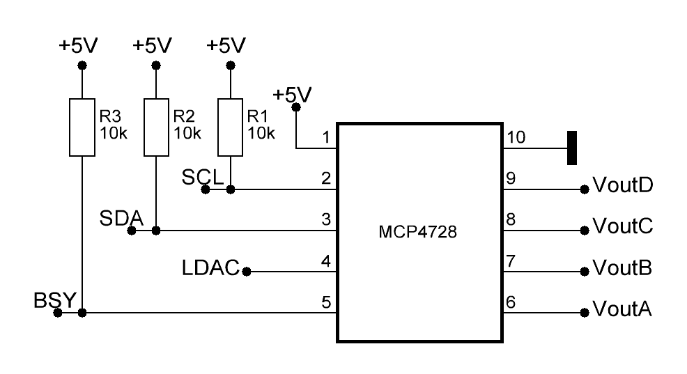 Convertitore D/A a 4 uscite