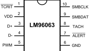 Controllo di Temperatura con LM96063