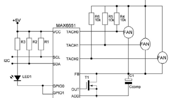 Controller per ventole