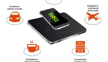 La soluzione Freescale per la Ricarica Wireless