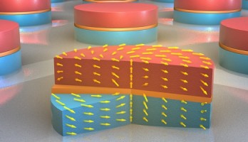 Magnetische wervelantennes voor ultrasnel datatransport