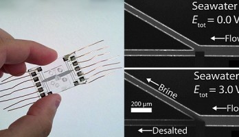 Eenvoudige elektronische ontzilting