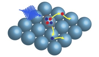 Nieuwe nanostructuur maakt zonnecellen efficiënter