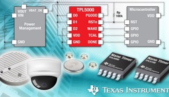 Energiezuinige systeemtimers