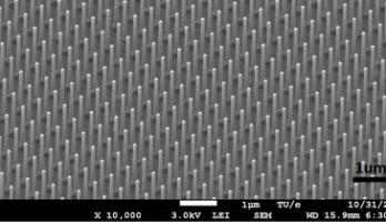 Schoonmaakmethode verhoogt rendement zonnecel