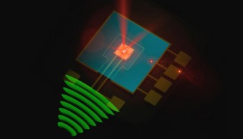 Radiogolven detecteren met een laser