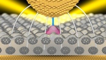 Nano-lichtbron met extreem korte schakeltijd