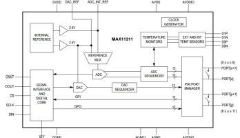 Een chip voor twijfelaars