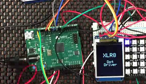 Ik geloof mijn ogen niet