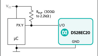 Typische toepassing van de DS28EC20