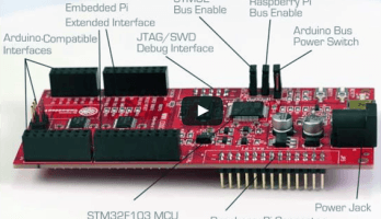 Embedded Pi: ‘triple play’-platform voor Pi, Arduino en embedded ARM