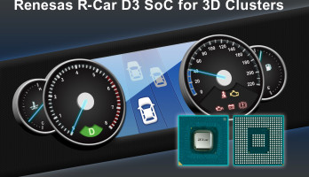 3D-grafisch SoC voor middenklasse-auto’s (vanaf 2020). Afbeelding: Renesas Corp.