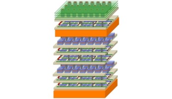 Wolkenkrabber-architectuur voor 1000 x beter presterende chips
