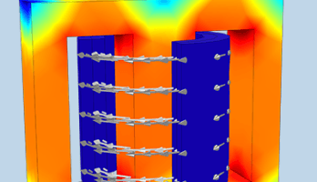 Hoe beïnvloedt de B-H-kromme een magnetische analyse?