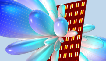 Hoe krijg je inzicht in het stralingspatroon van een antenne-array? 