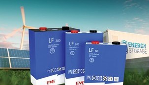 Lithium IJzerfosfaat cellen met de hoogste energiedichtheid